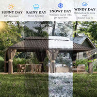14 x 20 Ft. Aluminum Hardtop Gazebo with Netting & Curtains — product view 17