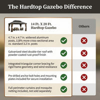14 x 20 Ft. Aluminum Hardtop Gazebo with Netting & Curtains — product view 6
