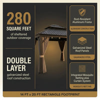 14 x 20 Ft. Hardtop Gazebo with Netting and Curtains — Results & Stats